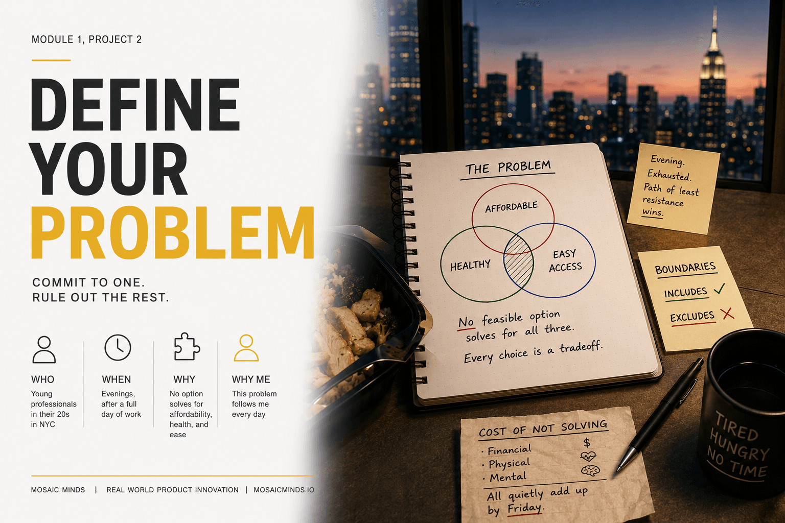 Project 4: Defining The Problem